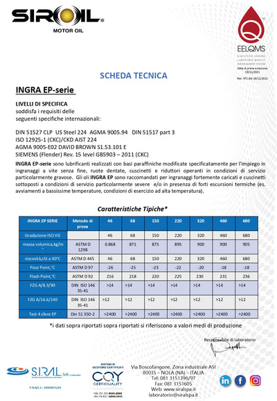Olio per ingranaggi e riduttori sintetico EP 220 (20 litri)