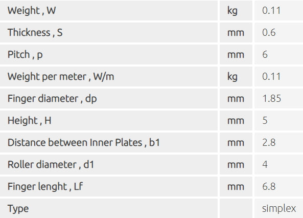 Simple Roller Chain ISO 5 meters Elite with junction (various sizes)