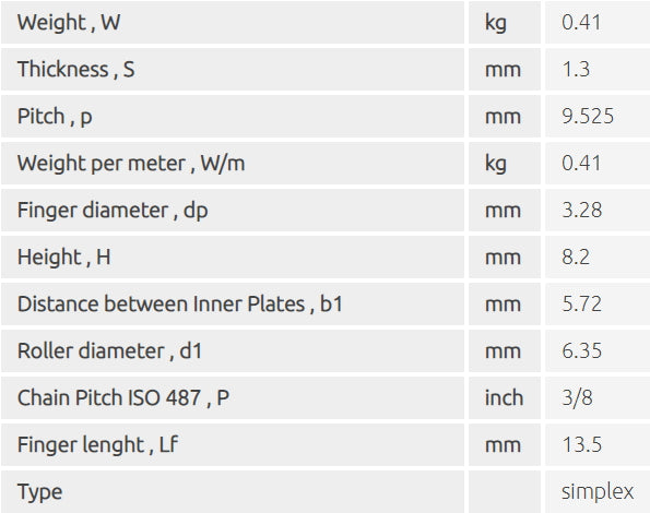 Simple Roller Chain ISO 5 meters Elite with junction (various sizes)