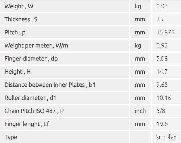 Simple Roller Chain ISO 5 meters Elite with junction (various sizes)