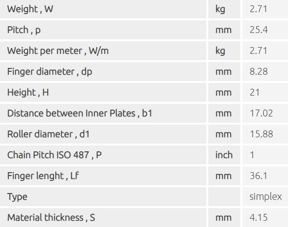 Simple Roller Chain ISO 5 meters Elite with junction (various sizes)