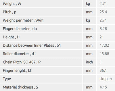 Catena semplice a rulli ISO 5 metri ELITE con giunzione (varie misure)